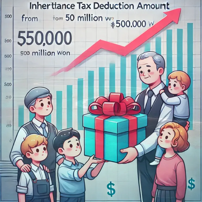 개인회생비용분납가능하고